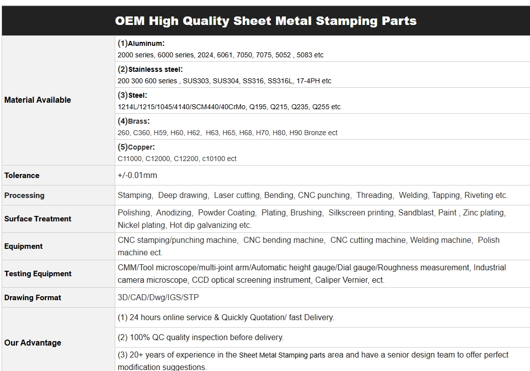 Mold design and manufacturing / Pressing part processing factory / Mold product research and development