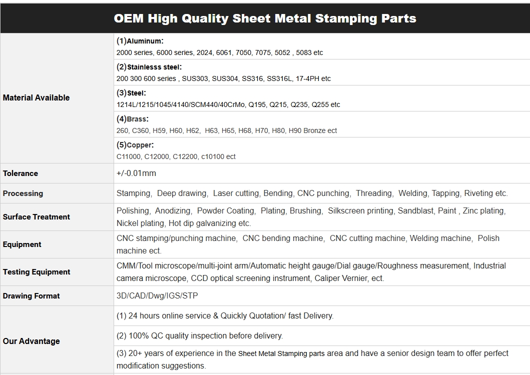 Mold design and manufacturing / Pressing part processing factory / Mold product research and development